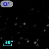 Cl* NGC 3680    KGP    1676