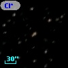 Cl* NGC 3680    KGP     192