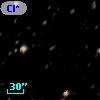 Cl* NGC 3680    KGP    1151