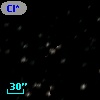 Cl* NGC 3680    KGP    1135