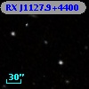 RX J1127.9+4400