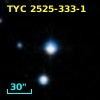 TYC 2525-333-1