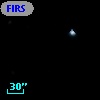 FIRST J112901.6+324550