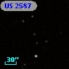 US 2587