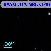 RASSCALS NRGs140