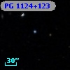 PG 1124+123