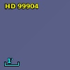 HD  99904