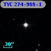 TYC  274-988-1