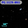 PG 1129-081