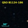QSO B1124-186