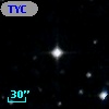 TYC 7215-851-1