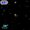 Cl* NGC 3680    KGP    2038