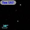 Ton  587