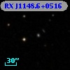 RX J1148.6+0516