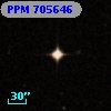 PPM 705646