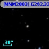 [MNM2003] G282.327+41.070