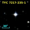 TYC 7217-235-1