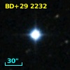 BD+29  2232