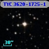 TYC 3620-1725-1