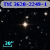 TYC 3620-2249-1