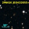 2MASX J03432055+4815026