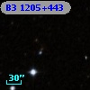 B3 1205+443