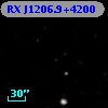 RX J1206.9+4200