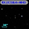 RX J1210.4+4043
