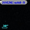 [AVG96] uzk0-9