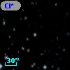 Cl* Melotte   20     AP      48