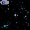 Cl* Melotte   20     AP      81