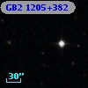 GB2 1205+382