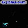 RX J1200.8+3417