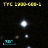 GSC 01988-00688