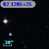 B2 1205+25
