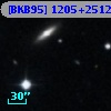 [BKB95] 1205+2512