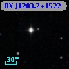 RX J1203.2+1522