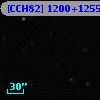 [CCH82] 1200+1255