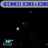 [CCH82] 1203+1205