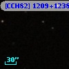 [CCH82] 1209+1238