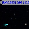 [RKV2003] QSO J1200+1157 abs 2.0199