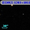 [CCH82] 1203+1011