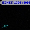 [CCH82] 1206+1005