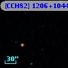 [CCH82] 1206+1044
