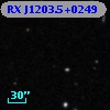 RX J1203.5+0249