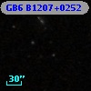 GB6 B1207+0252