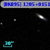 [BKB95] 1205+0151