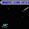 [BKB95] 1206+0211