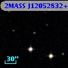 2MASS J12052832+0005332