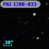 PKS 1200-033